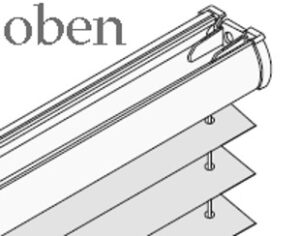 Ansicht Cosiflor VS1 oben